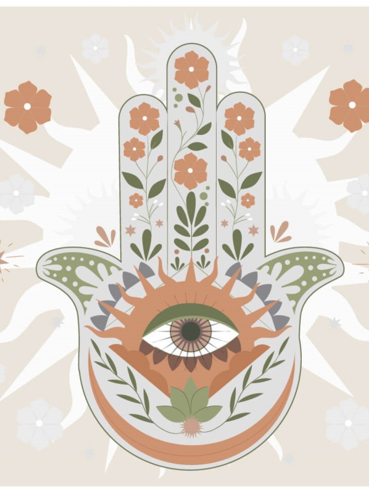 Iman Mao de Hamsa