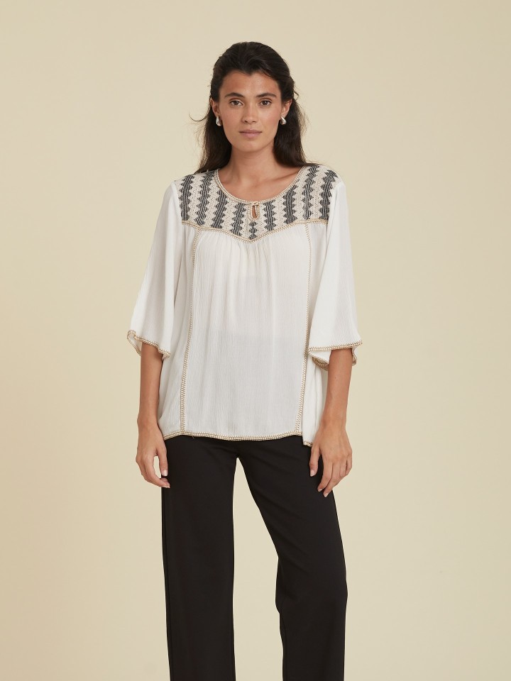 Blusa Com Renda Em Zigzag